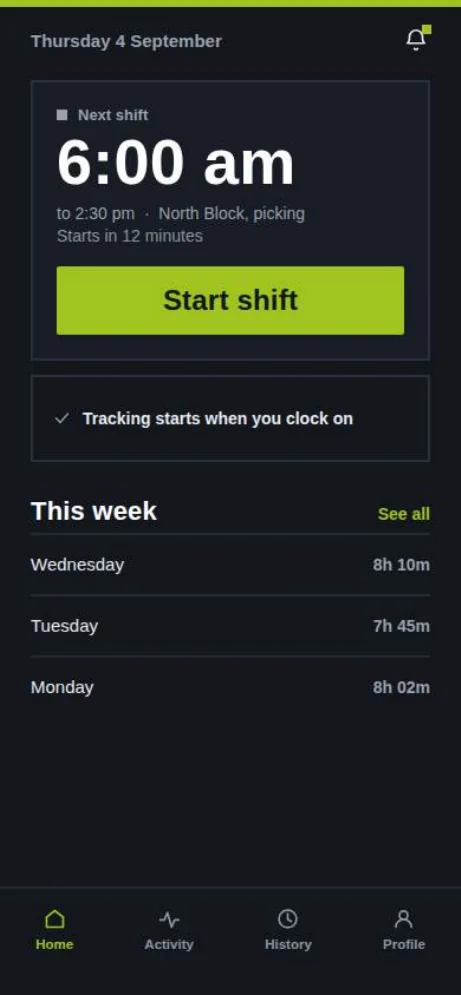 The PocketMode app before a shift, showing the next shift at 6:00 am at North Block.