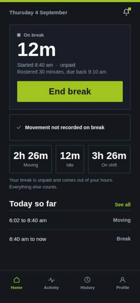 On break: 12 minutes elapsed of a rostered 30 minute unpaid break, with a note that movement is not recorded on break.