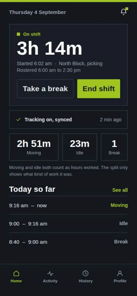 The PocketMode app during a shift, showing 3 hours 14 minutes worked at North Block with buttons to take a break or end the shift.